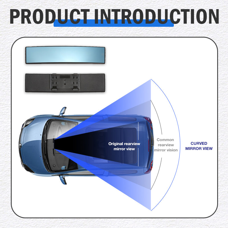 Wide-angle Rear View Mirror